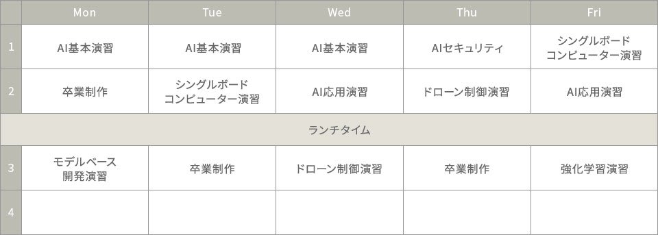 時間割表