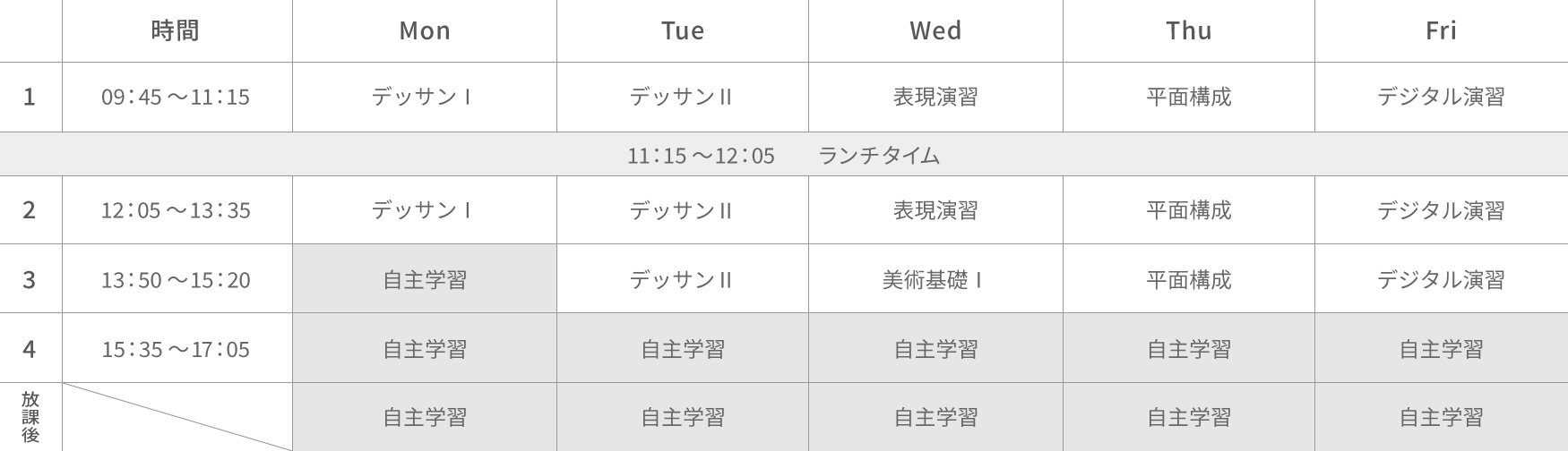 スケジュール例