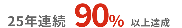 25年連続90%以上達成