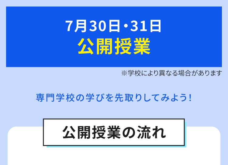 7月30日・31日公開授業 公開授業の流れ