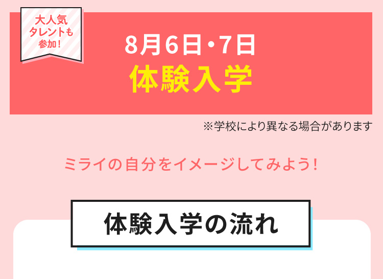 8月6日・7日体験入学 体験入学の流れ