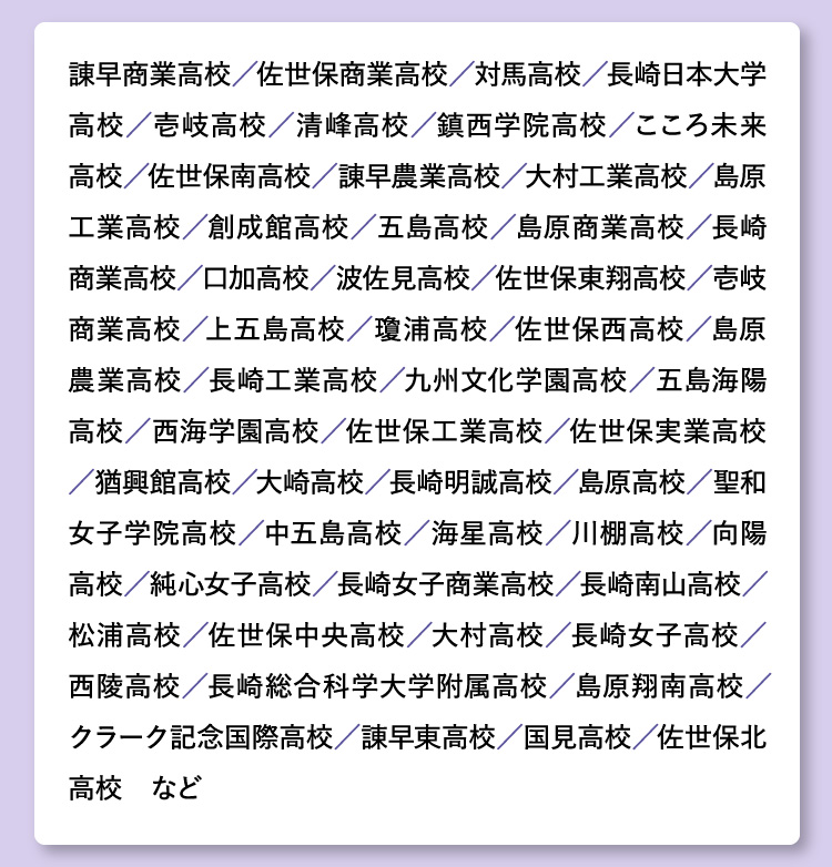 諌早商業高校／佐世保商業高校／対馬高校／長崎日本大学高校／壱岐高校／清峰高校／鎮西学院高校／こころ未来高校／佐世保南高校／諌早農業高校／大村工業高校／島原工業高校／創成館高校／五島高校／島原商業高校／長崎商業高校／口加高校／波佐見高校／佐世保東翔高校／壱岐商業高校／上五島高校／瓊浦高校／佐世保西高校／島原農業高校／長崎工業高校／九州文化学園高校／五島海陽高校／西海学園高校／佐世保工業高校／佐世保実業高校／猶興館高校／大崎高校／長崎明誠高校／島原高校／聖和女子学院高校／中五島高校／海星高校／川棚高校／向陽高校／純心女子高校／長崎女子商業高校／長崎南山高校／松浦高校／佐世保中央高校／大村高校／長崎女子高校／西陵高校／長崎総合科学大学附属高校／島原翔南高校／クラーク記念国際高校／諌早東高校／国見高校／佐世保北高校　など