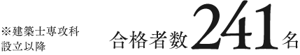 合格者数241名