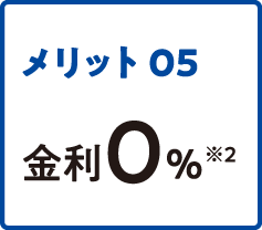 メリット05 金利0％ ※2